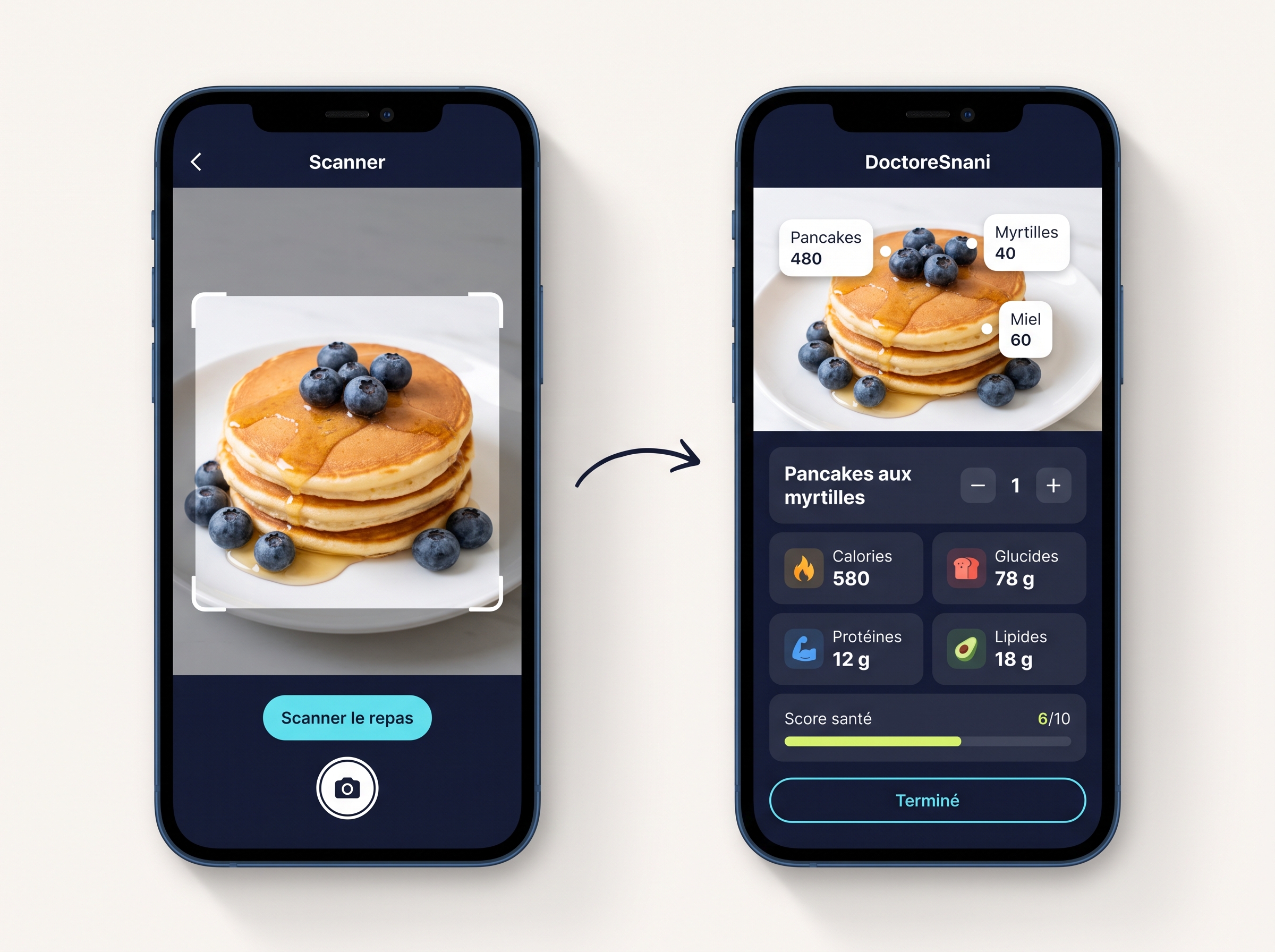 Analyse nutritionnelle de pancakes aux myrtilles